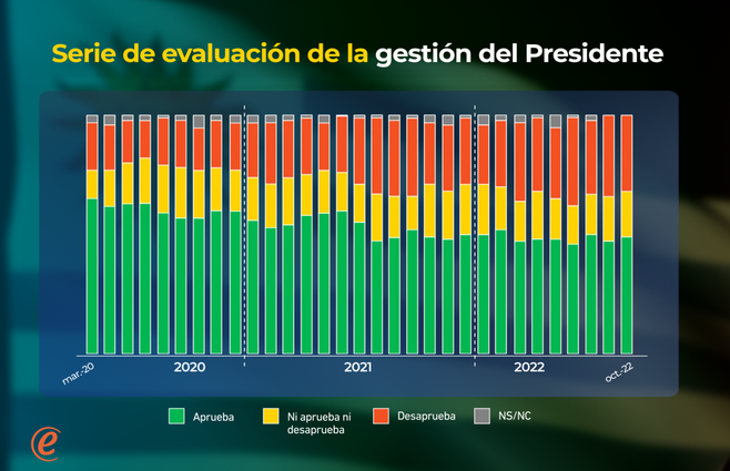 WEB 3 evaluacion presi.png