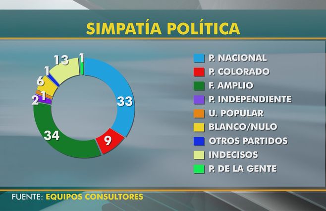 ENCUESTA-EQUIPOS-OCTUBRE-2018.jpg