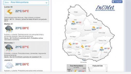 clima