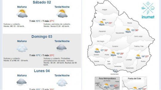 tiempo, pronostico, sabado