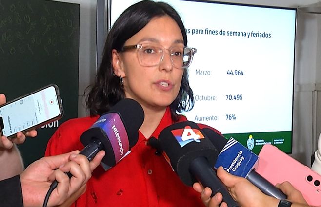 micaela-melgar-mides-alimentos