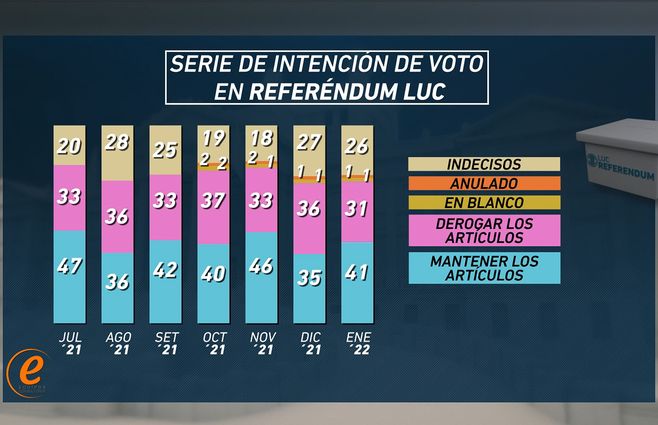 referendum-luc-febrero-2.jpg