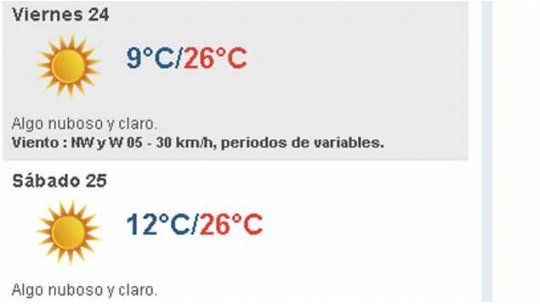 clima
