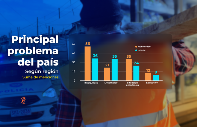 PROBLEMA PAIS WEB 5_00471.png