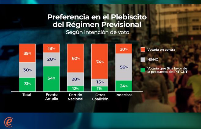 PLEBISCITO PREVISIONAL 4.jpg