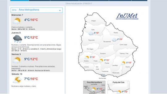 clima