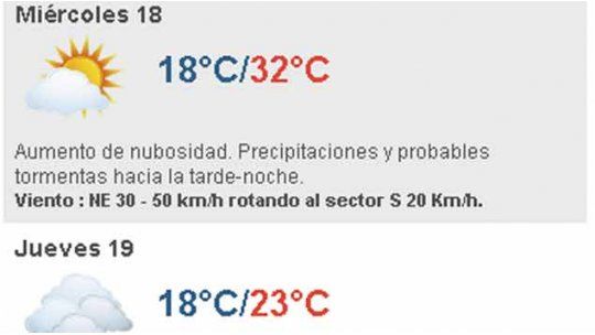 clima uruguay
