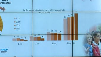 uruguay ha mantenido cierta estabilidad en un escenario internacional, dijo coordinadora de pruebas pisa