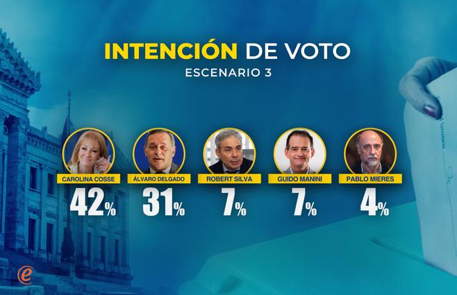 INTENCION DE VOTO 4_00258.png