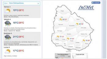 viernes nuboso y maxima de 28°; fin de semana con lluvias y tormentas