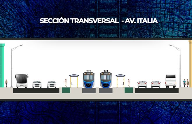 tranvia-avenida-italia.jpg
