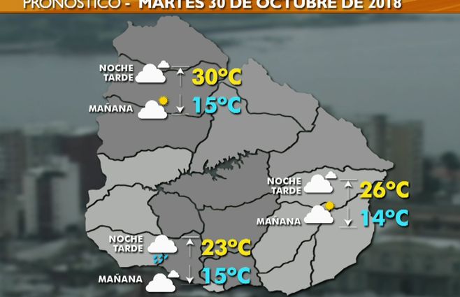 martes 30 de octubre 2018