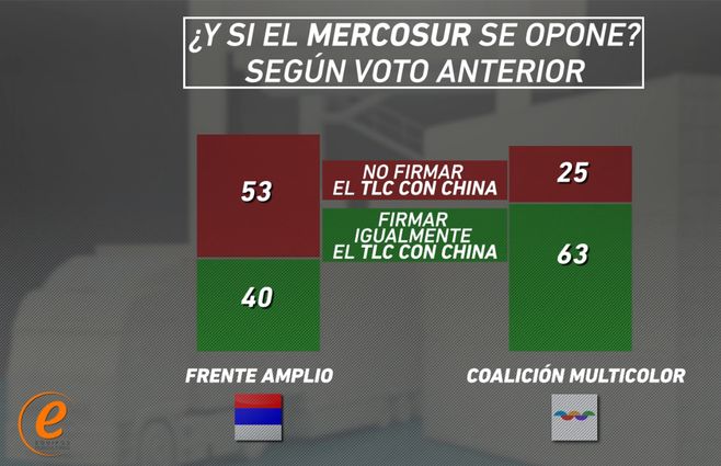 Equipos-TLC-China-Mercosur-por-partidos.jpg