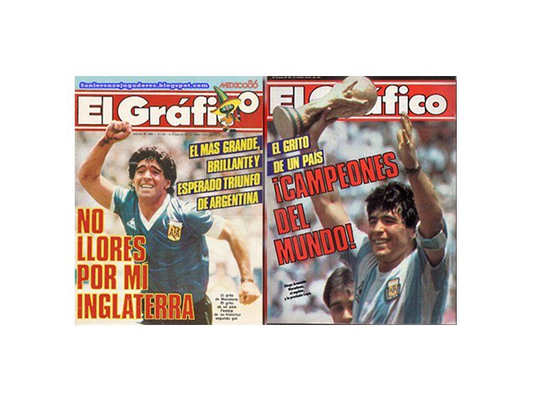 el grafico