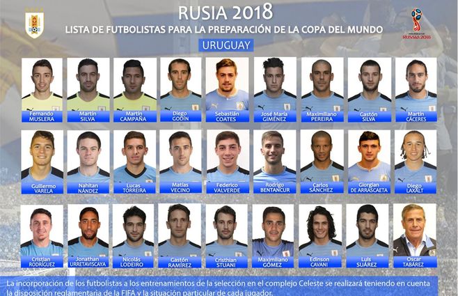 Uruguay-seleccion-convocados-mundial.jpg