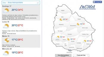 domingo con maxima de 34ºc; probables tormentas hacia la noche
