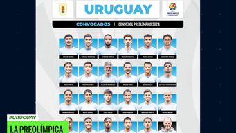 marcelo bielsa dio a conocer la lista de futbolistas para el preolimpico sub 23