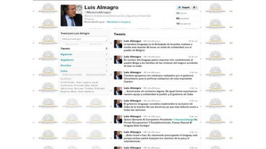 Aviso sobre falsa cuenta del ministro Almagro en Twitter