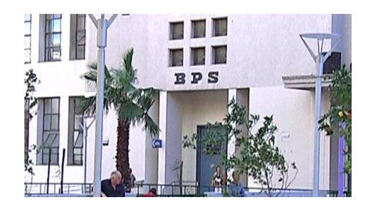 bps