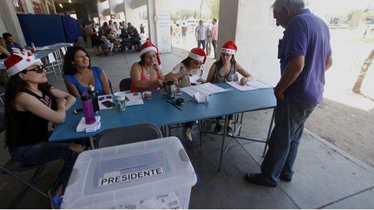 ELECCIONES CHILE