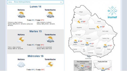 clima lunes