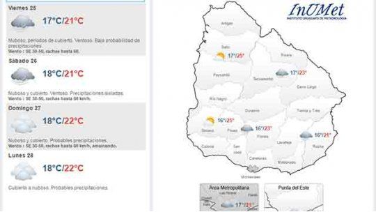 clima