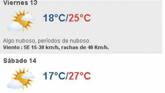 clima uruguay