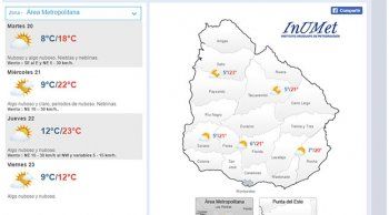 como va a estar el tiempo en las proximas horas