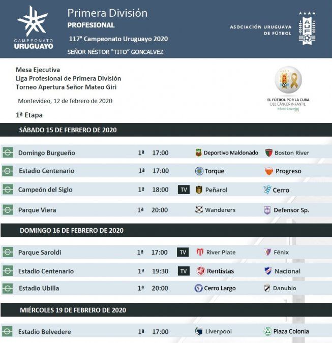 EQUIPOS DE PRIMERA DIVISION DEL FUTBOL URUGUAYO 2021  (PEÑAROL,NACIONAL,DEFENSOR,DANUBIO,RENTISTA, 