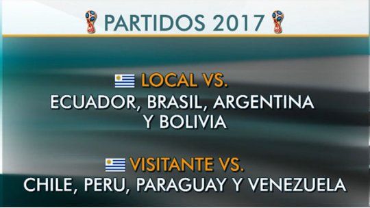 partidos