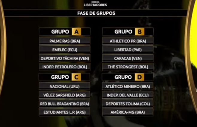 Copa Libertadores 2022.