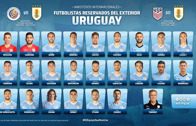Uruguay-amistosos-agosto-setiembre.jpg