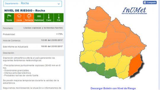 alerta naranja nuevo