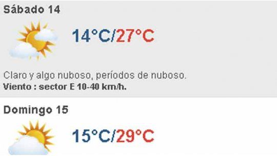 clima