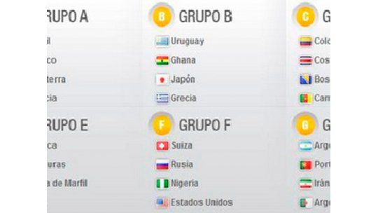 Fixture falso del Mundial fue creado por sitio web de sátira