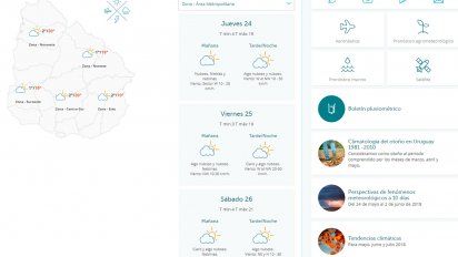 frio, soleado y con maxima de 19 grados