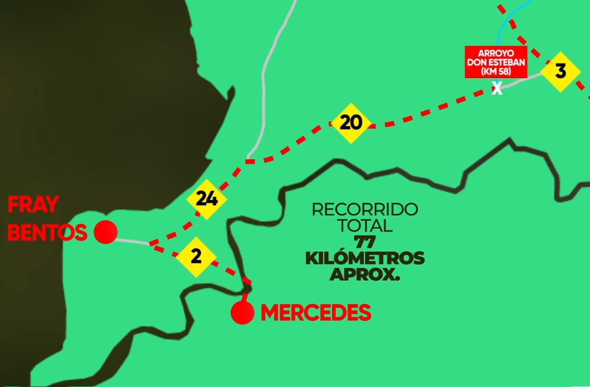Imagen: Subrayado. Recorrido realizado por el homicida con sus hijos. Imagen: Subrayado. Recorrido realizado por el homicida con sus hijos.