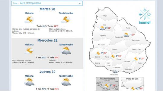 clima hoy