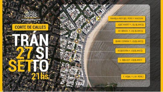 peñarol