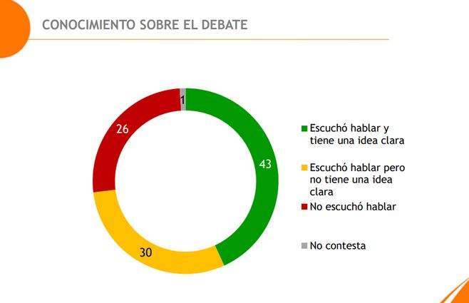 Debate-Equipos-placa-1.jpg