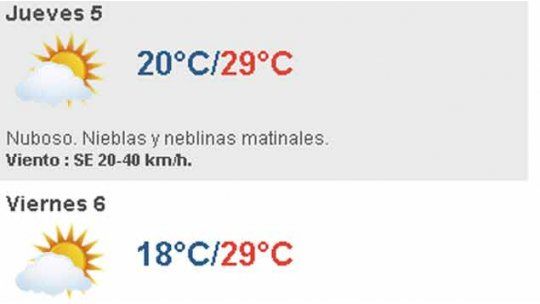 clima uruguay