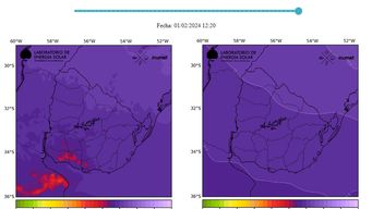 Uruguay bajo alerta violeta por radiación extrema de UV a las 12:20 de este jueves 1 de febrero. Foto: web de Meteorología.
