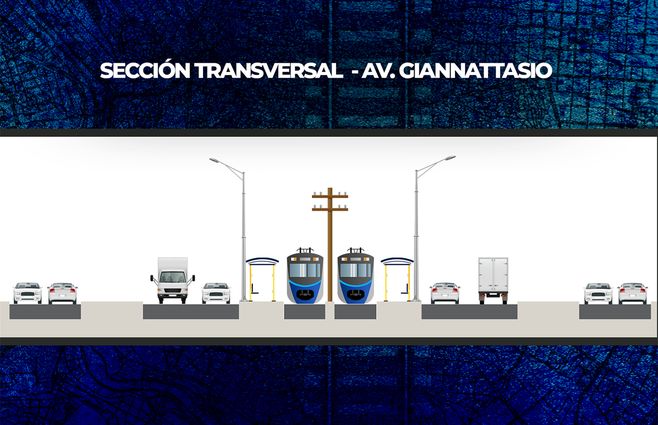 tranvia-avenida-giannattasio.jpg
