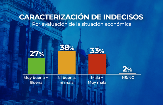 INTENCION DE VOTO SALIDA 2.4.png