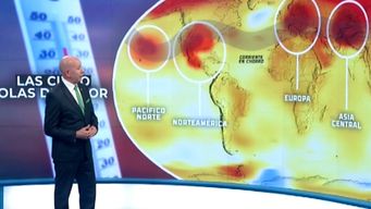 ¿que son los domos de calor y como afectan el planeta? la explicacion de nubel cisneros