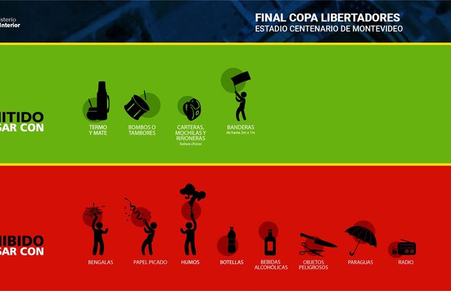 Final-Libertadores-lo-que-se-puede-y-no-se-puede-llevar.jpg
