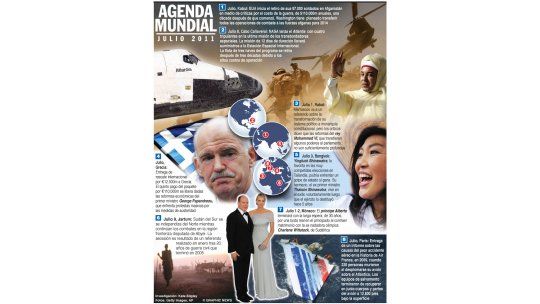 Agenda mundial de julio promete novedades (vea la infografía)