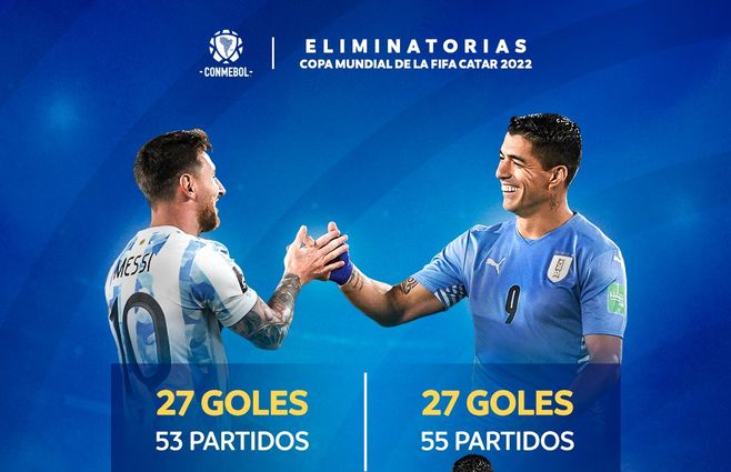 CONMEBOL