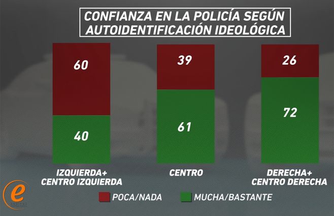 Equipos-Policía-4.jpg