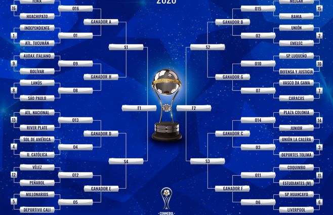 copa suda.jpg